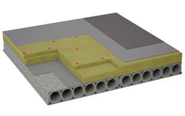 considerations of Ryebank flat roofing insulation